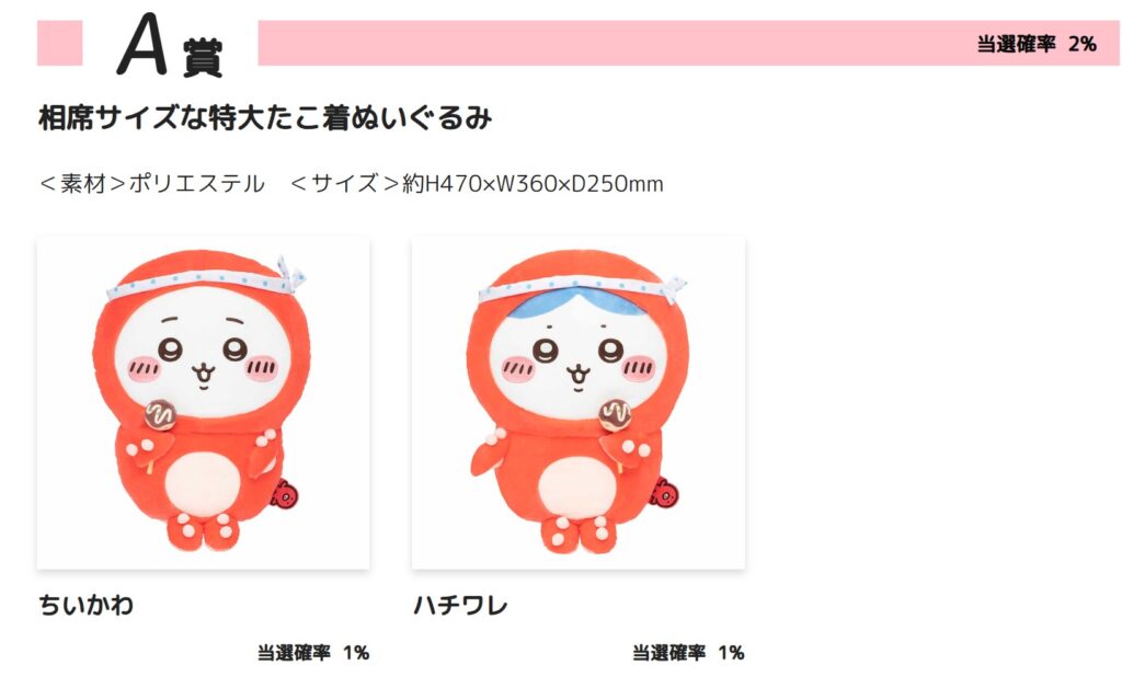 ちいかわ】タコスーツを着たちいかわ達..！「たこイカくじ」が2月13日 