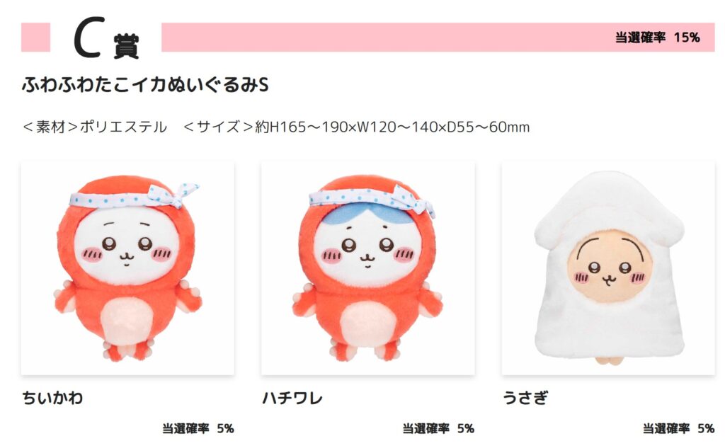 ちいかわ たこイカくじD賞 ハチワレ（5） 幅広 ちいかわたこイカくじ D賞 ハチワレ20個