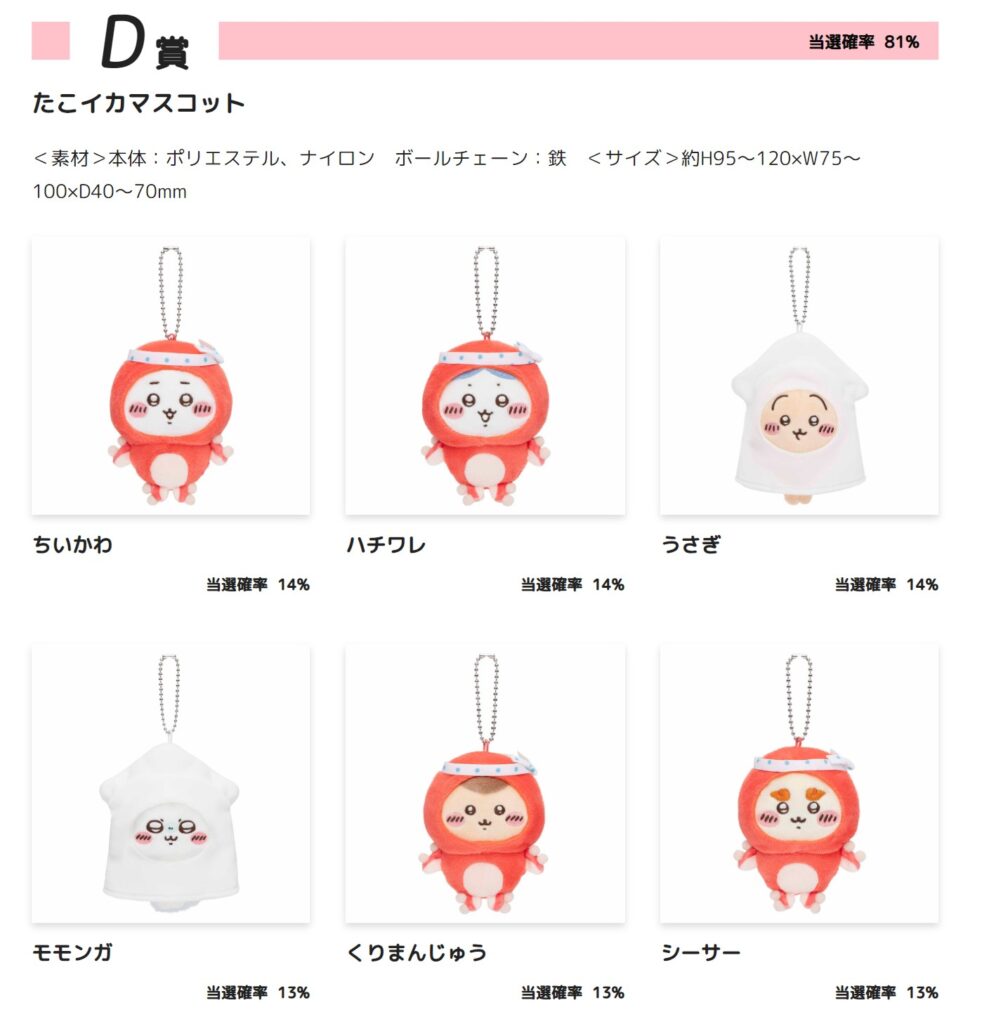 ちいかわ】タコスーツを着たちいかわ達..！「たこイカくじ」が2月13日 ちいかわたこイカくじ ちいかわハチうさぎまとめ売り12点セート